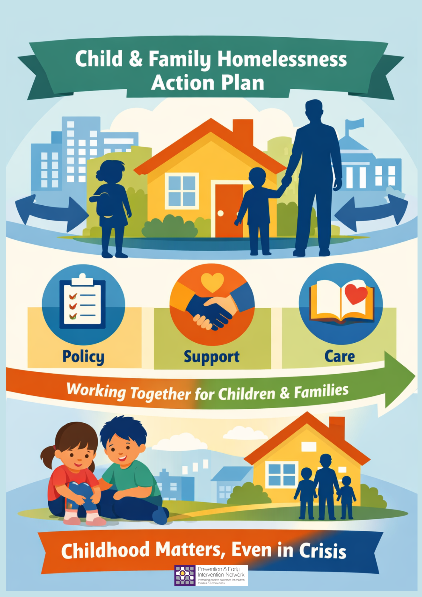 Homelessness Action Plan